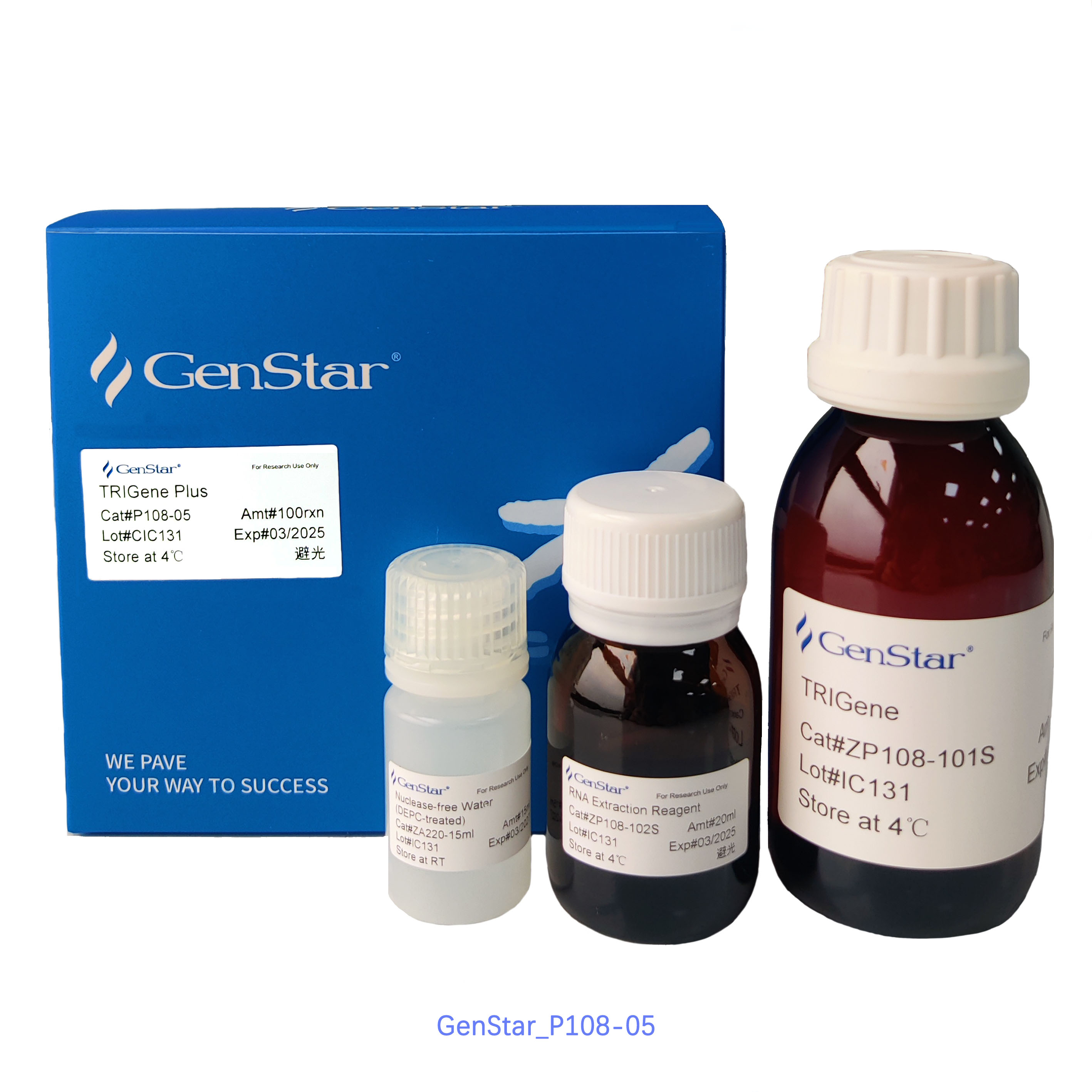 TRIGene Plus